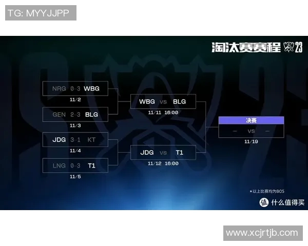 英雄联盟最新节奏排行榜揭晓JDG战队荣登第八名引发热议